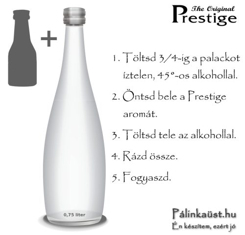 Használati infogram az Amaretto mandulalikőr esszenciához