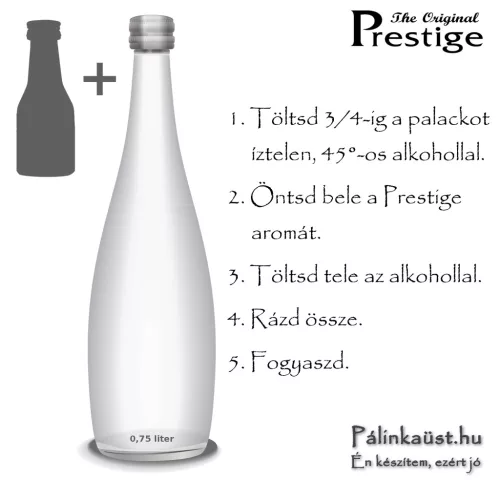 Használati infogram az Amaretto mandulalikőr esszenciához