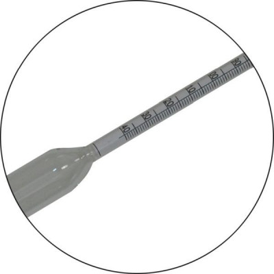 Mustfokoló skálája közelről