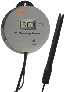 ECO 406 EC mérő monitor, folyamatos üzemre